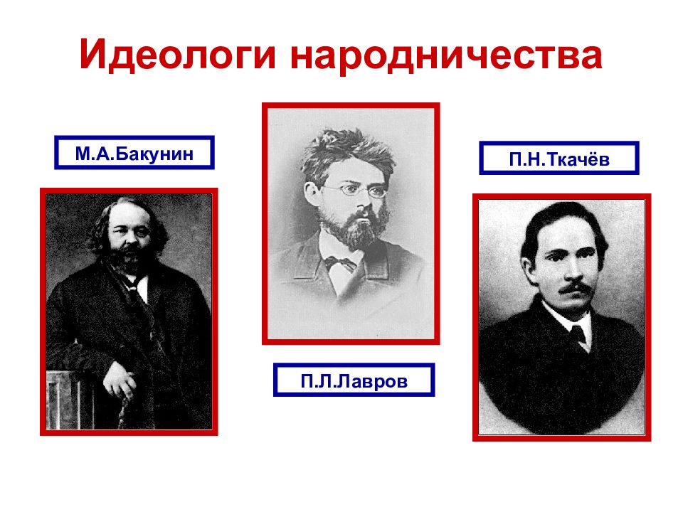 Идеолог бунтарского направления в народничестве. Народники Бакунин Лавров Ткачев. Идеологи народничества Бакунин Лавров ткачёв. М.А. Бакунин, п.н. Ткачев, п.л. Лавров. Народничество Бакунин Лавров Ткачев.