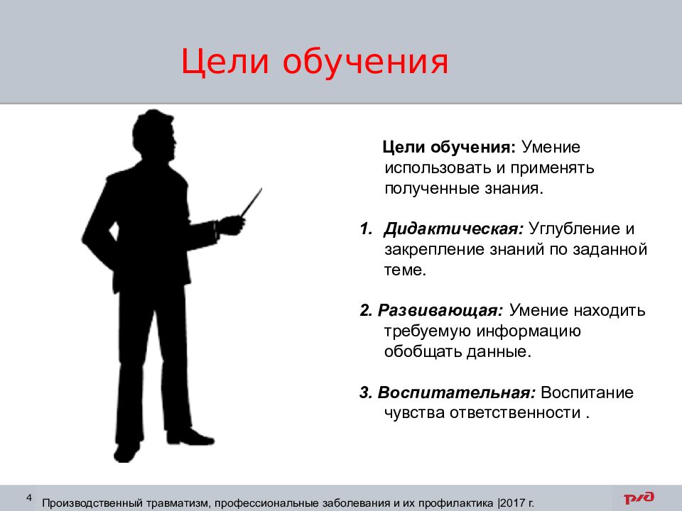 Умение пользоваться. 6 Инструментов обучения в навыках.