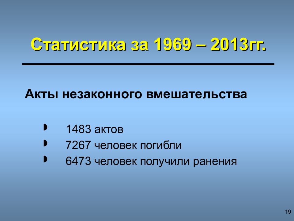 3 гг. Статистика актов незаконного вмешательства. Пример АНВ.