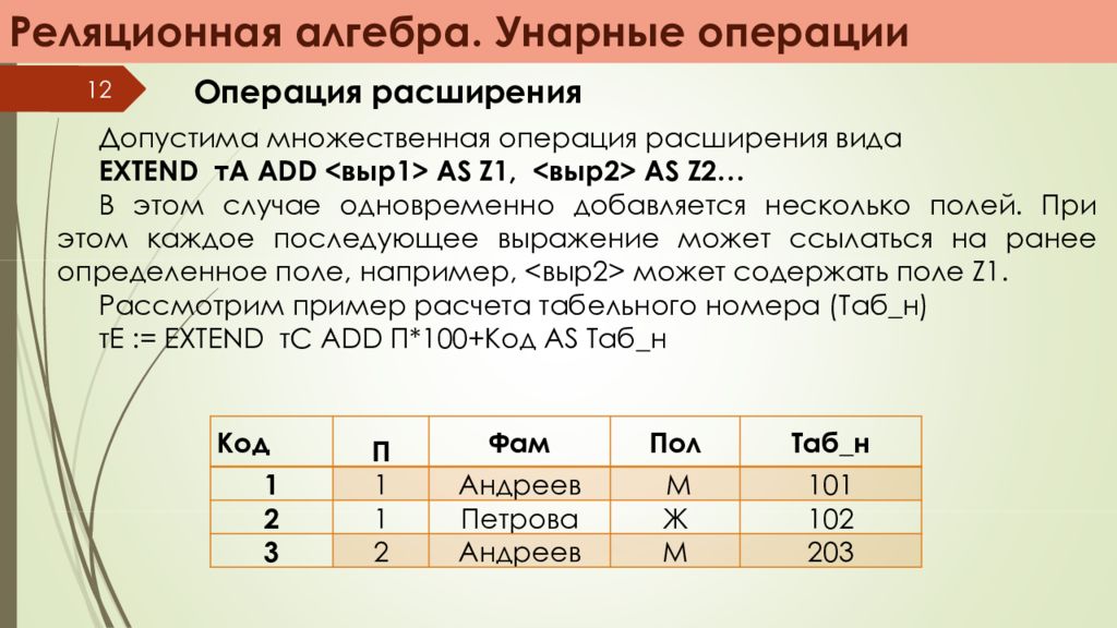 Расширения операция. Реляционная Алгебра. Операции реляционной алгебры. Унарные операции реляционной алгебры. Реляционная Алгебра неунарные операции.