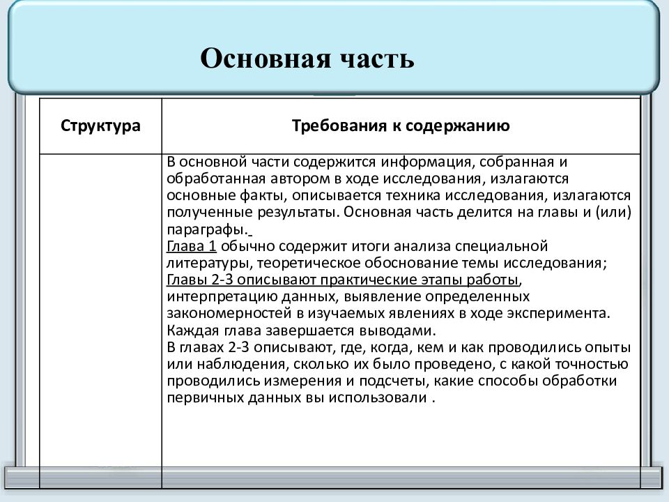 Структура индивидуального проекта 9 класс