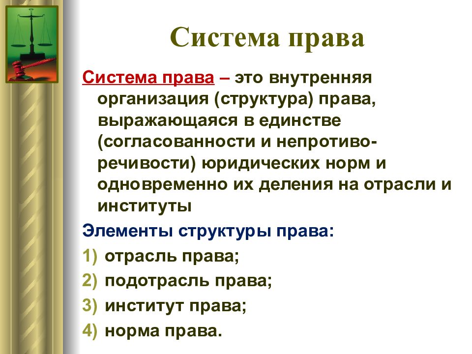 Роль права в современном обществе план