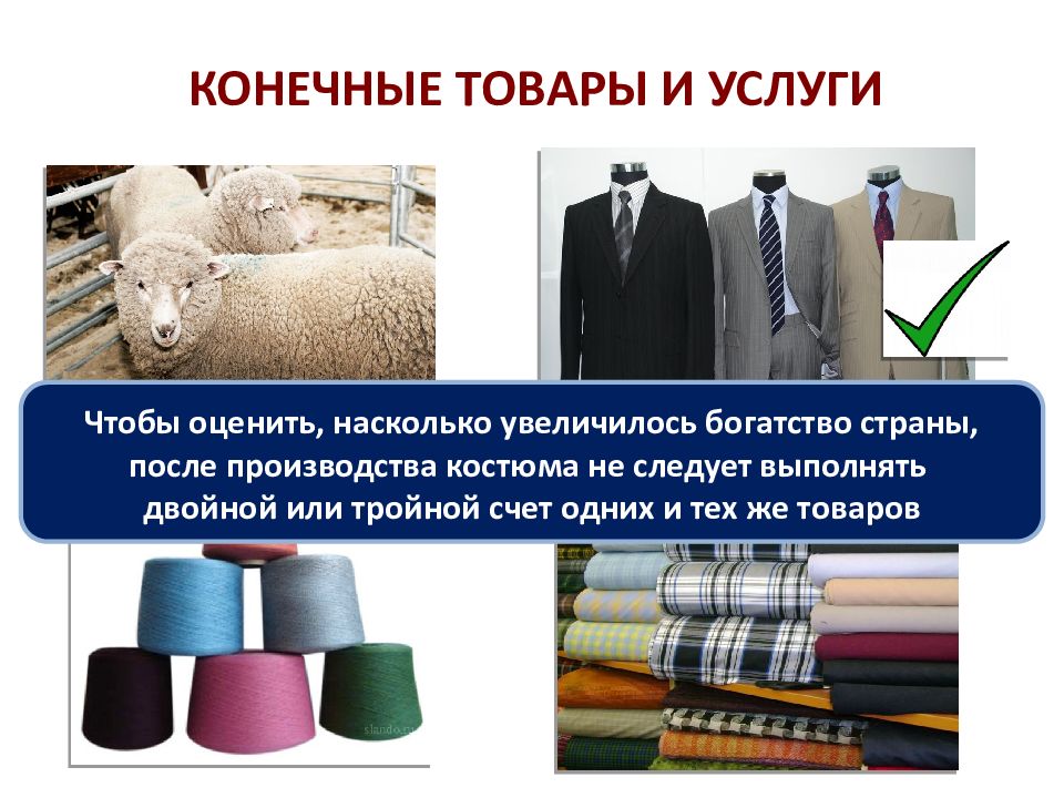 Производство конечной продукции. Конечные товары и услуги это. Конечная продукция примеры. Примеры конечных продуктов. Конечный товар это.