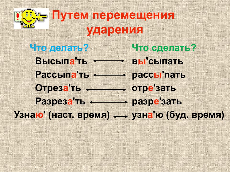 Пар глаголы. Схемы передвижения ударения. Перемещение ударения. Регрессивное перемещение ударения. Двигающиеся ударения.