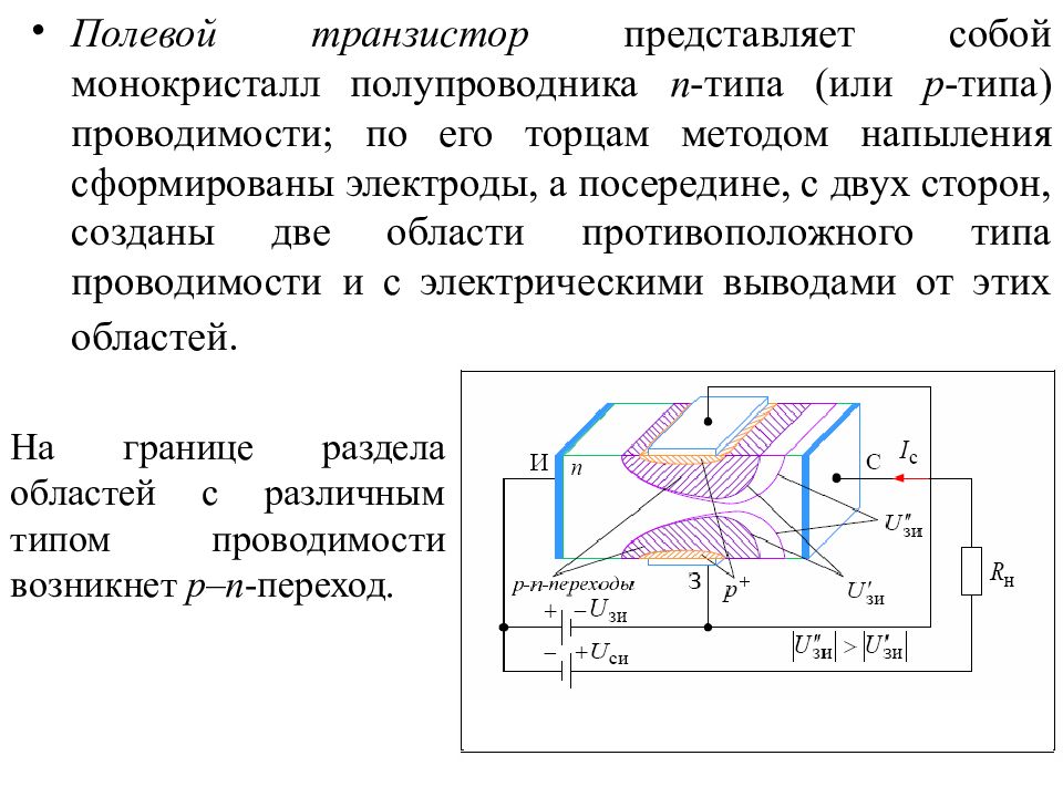 Полевой транзистор презентация