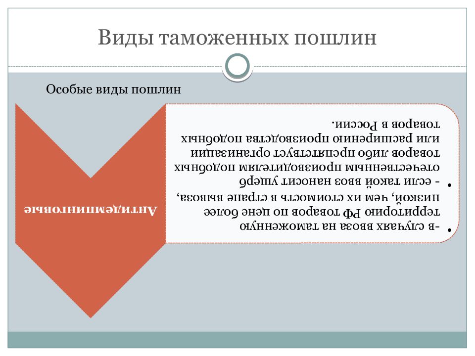 Виды пошлин. Особые виды пошлин. Особые виды таможенных пошлин. Таможенное дело виды. Виды таможенных союзов.