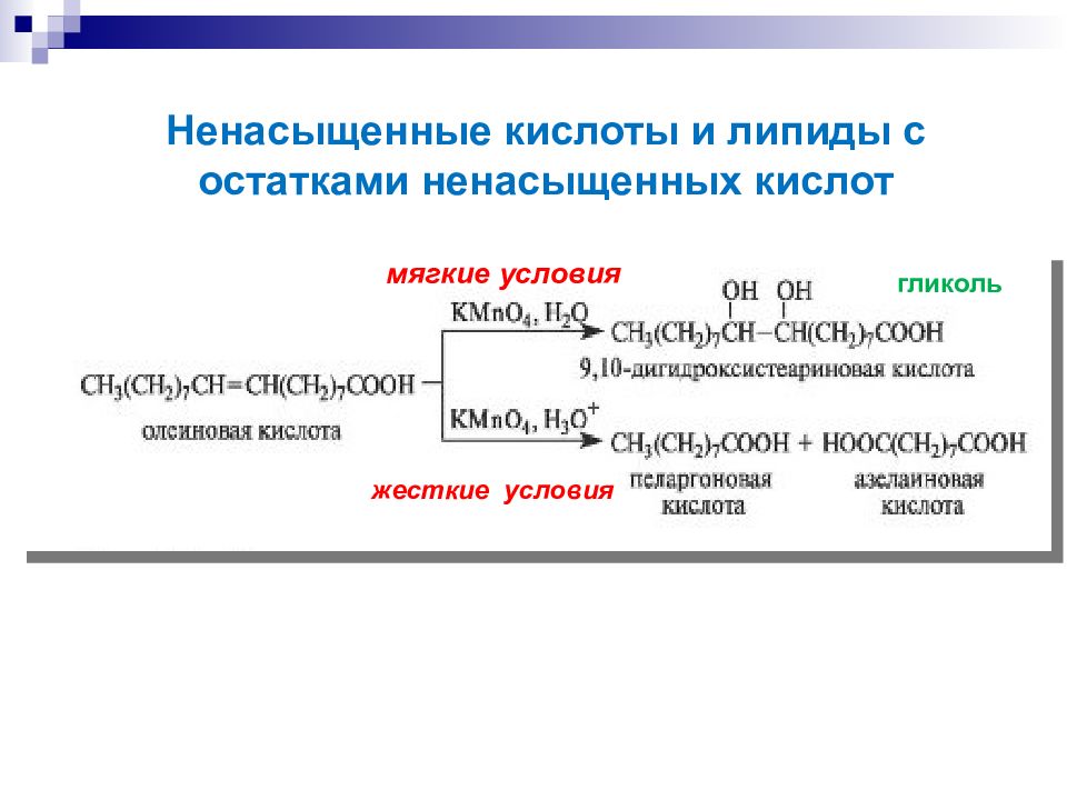 Реакция 12. Реакция окисления и восстановления органических веществ. Реакции окисления и восстановления в органической химии. Окисление и восстановление органических соединений. Восстановление в органической химии.