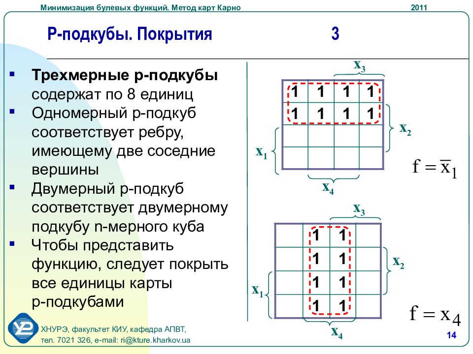 Минимизация функции карта карно онлайн