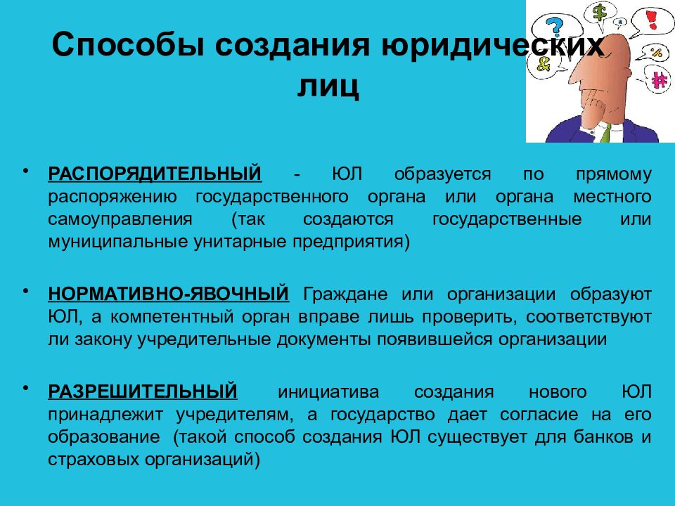 Создание юридического. Схема способов образования юридического лица. Способы создания юридических лиц. Способы возникновения юридических лиц. Способы создания юр лица.