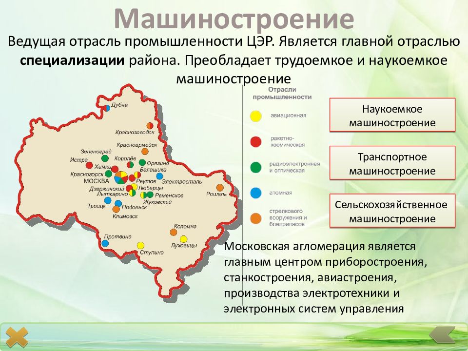 Ведущей отраслью является. Центральный экономический район (ЦЭР). Хозяйство центрального экономического района карта. Центры промышленности центрольной Росси. Карта центрального экономического района промышленность.