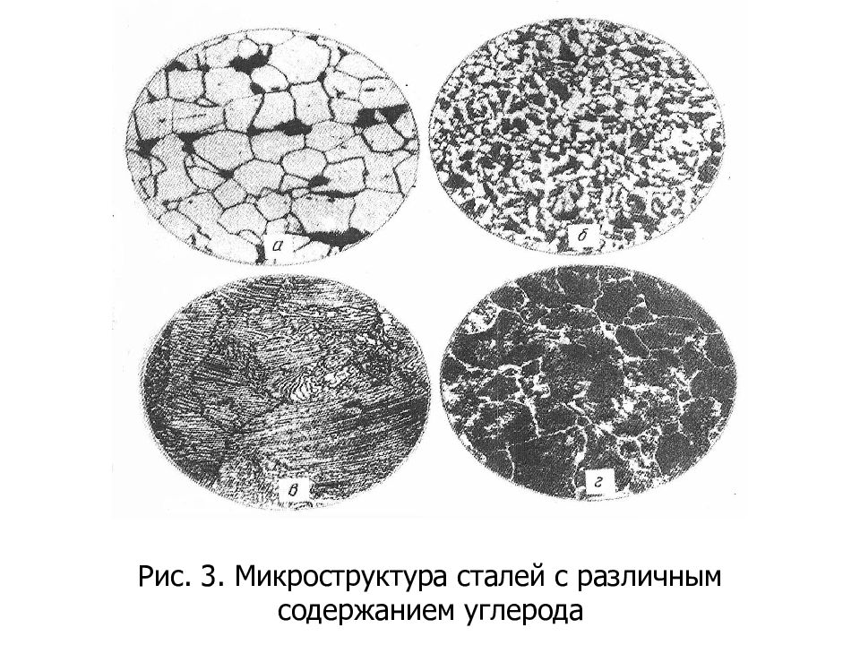 Заэвтектоидная сталь. Макроструктура и микроструктура. Микроструктура стали эп-823. Сталь 60 микроструктура. Сталь 60с2а микроструктура.