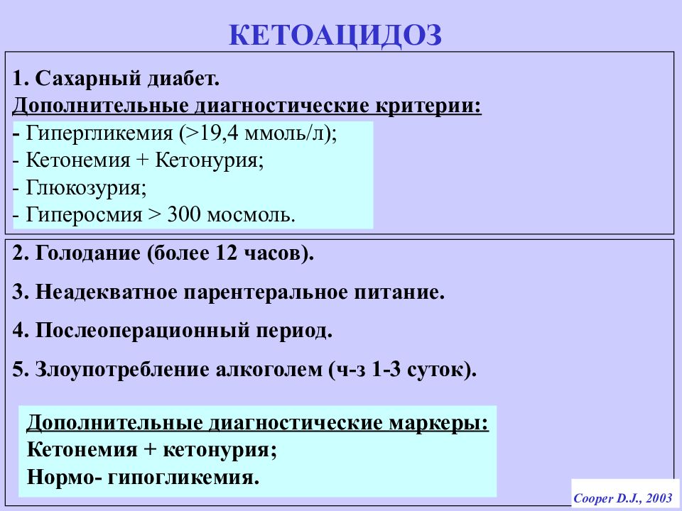 Кетонурия что это. Причины и последствия развития кетонемии. Кетонемия и кетонурия биохимия. Кетонемия механизм развития. Причины и механизм развития кетонемии и кетонурии.