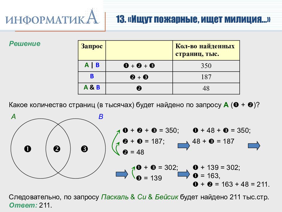 Информатика разбор 10 задания