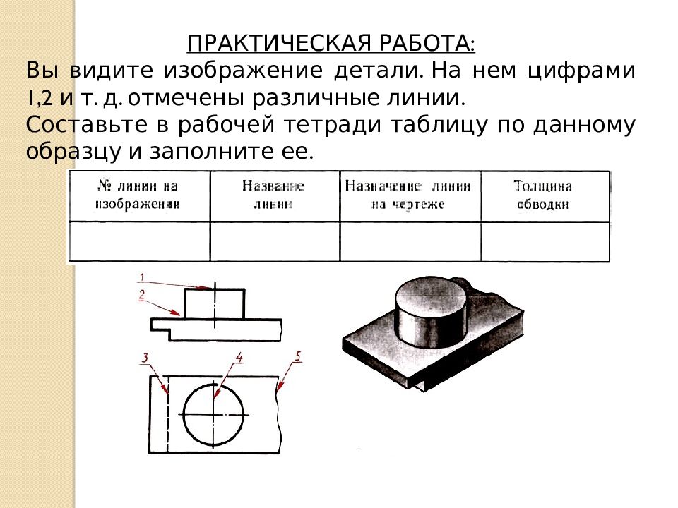 Какую линию используют для оформления чертежа