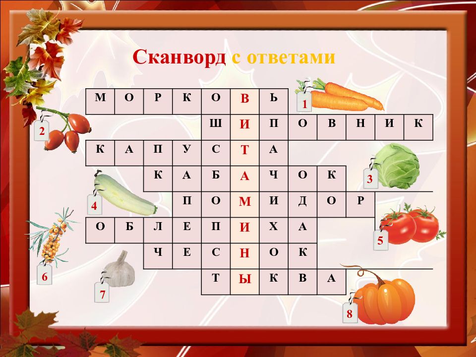 Сканворды ягоды. Кроссворд по питанию для детей. Кроссворд на тему здоровое питание. Здоровое питание кроссворд для детей. Кроссворды о питании и витаминах.