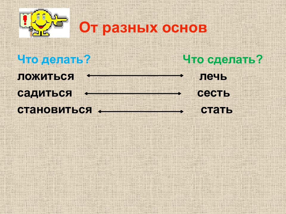 Разными основа. Видовые пары глаголов. Способы образования видовых пар глаголов. Видовая пара глаголов примеры. Видовые пары.