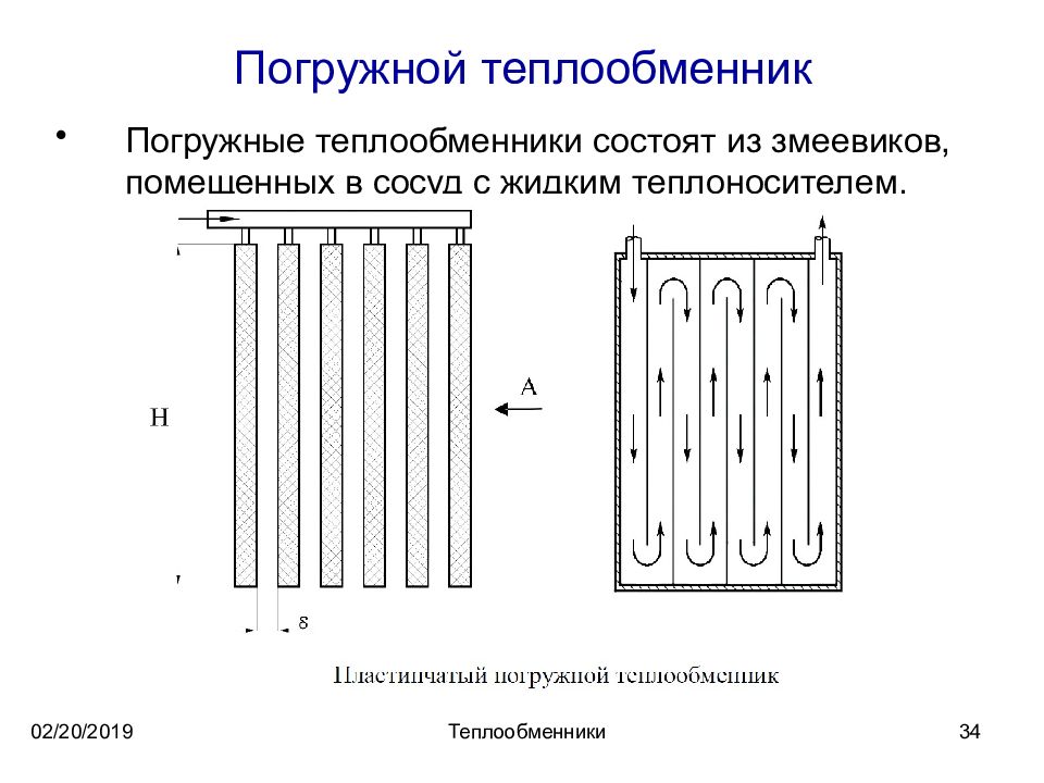 Спиральные теплообменники презентация