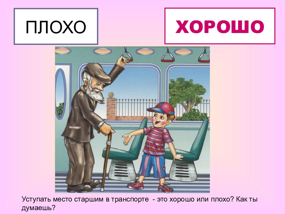 Что такое хорошо и что такое плохо презентация 1 класс