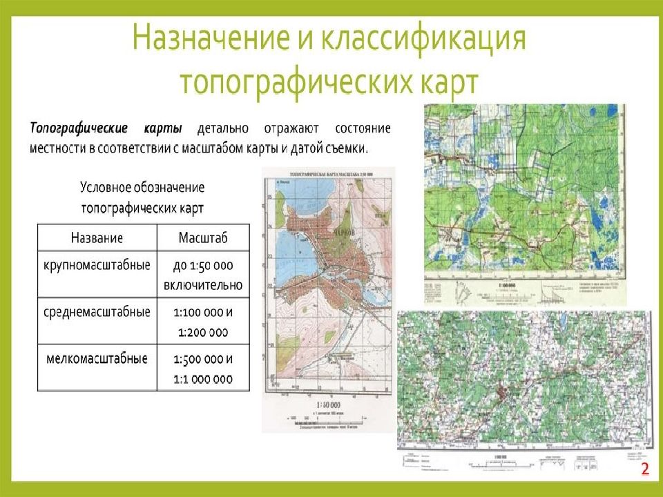 Топографическая карта реферат