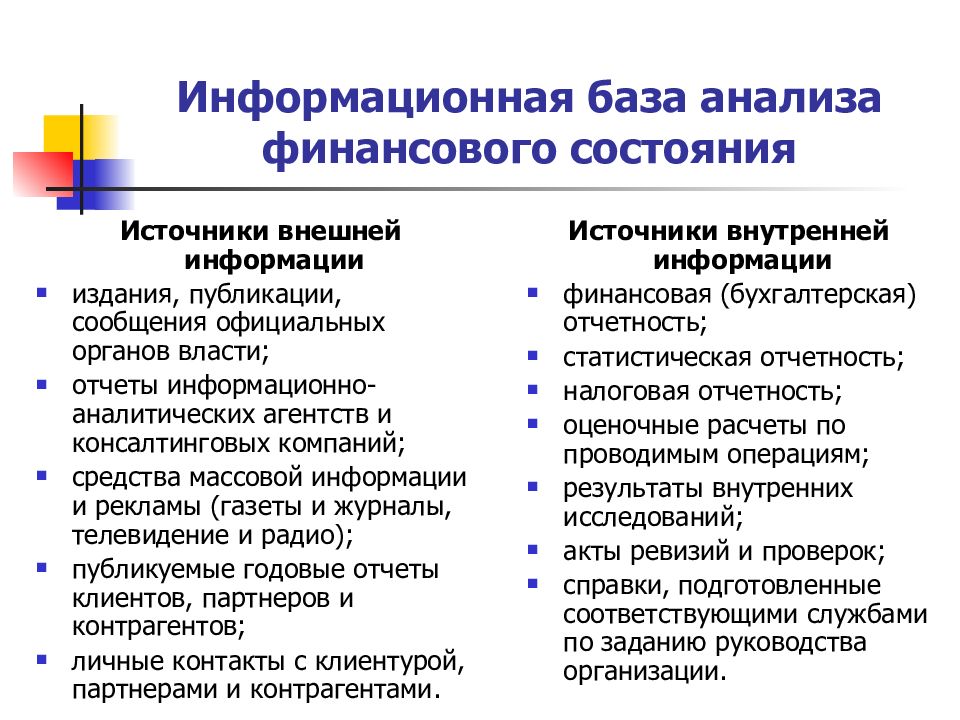 Поурочный план информационное общество