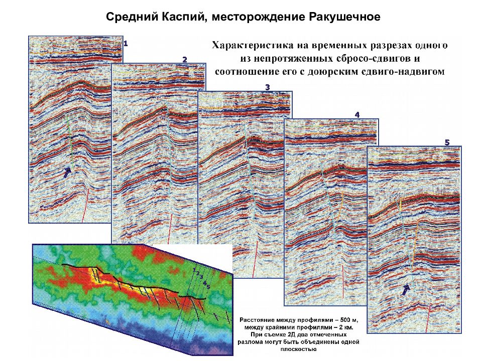 Как выделяются на диаграмме пс гранулярные коллекторы на месторождениях западной сибири