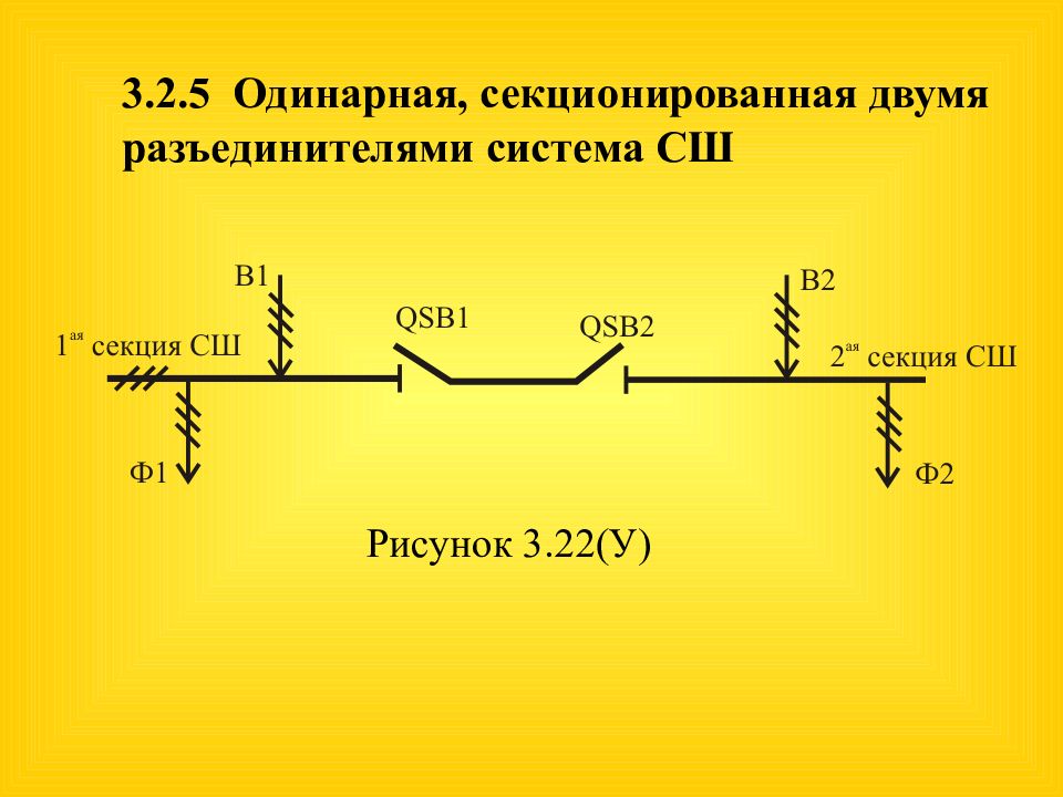 Схема с одной секционированной системой сборных шин