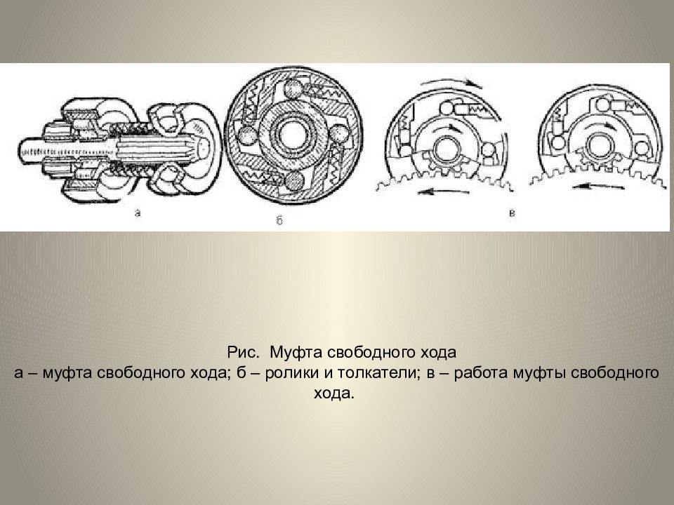 муфта свободного хода fe 8079 z25. муфта свободного хода ми-8. обгонная муфта генератора l200. муфта свободного хода. обгонная муфта станка 1м63 чертежи.