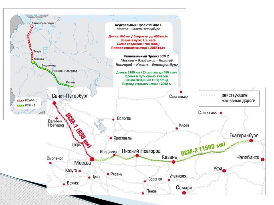 Жд москва санкт петербург. Скоростная магистраль Москва Екатеринбург схема. Трасса Москва Казань Екатеринбург схема. Схема дороги Москва Казань Екатеринбург. Проект дороги Казань Екатеринбург.