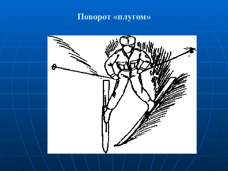 Движение плугом. Поворот плугом. Поворот плугом на лыжах. Поворот в движении плугом на лыжах. Закрепление поворота «плугом»..