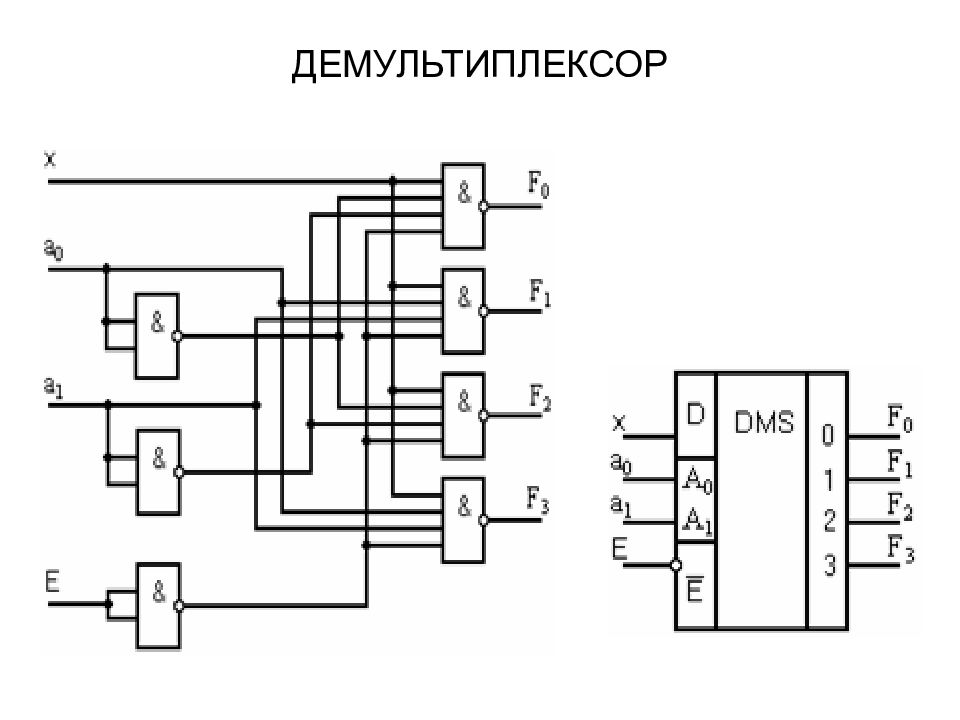 Дешифратор картинки онлайн