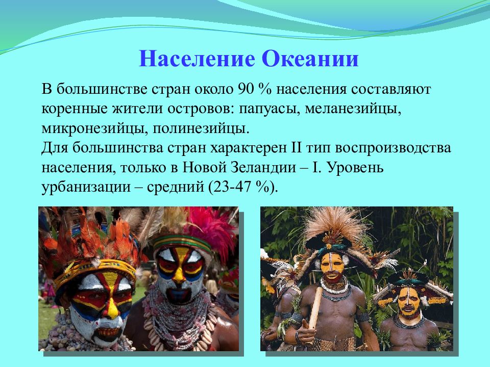 Океания 11 класс. Жители Океании. Население Океании. Население Австралии и Океании кратко. Характеристика населения Океании.