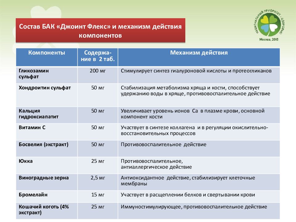 бак окислителя 2 ступени. схема топливного бака дизельного двигателя. сжатия бака. чертеж бака. бак мембранный для водоснабжения wester wav100.