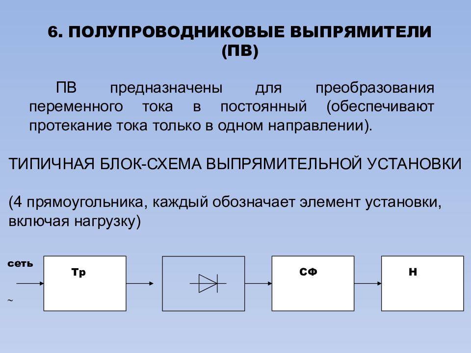 Почему полупроводниковый диод используется в схемах выпрямителей переменного тока