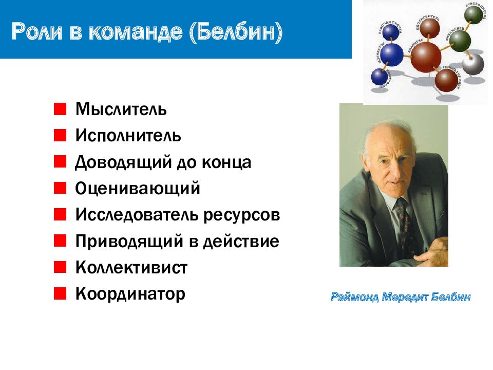 Раймондом Мередит Белбином роли. Белбин роли в команде. Модель командных ролей Белбина. Рэймонд Белбин роли в команде.