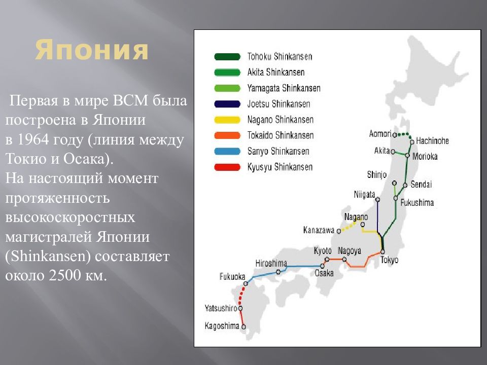 Транспортная система японии презентация