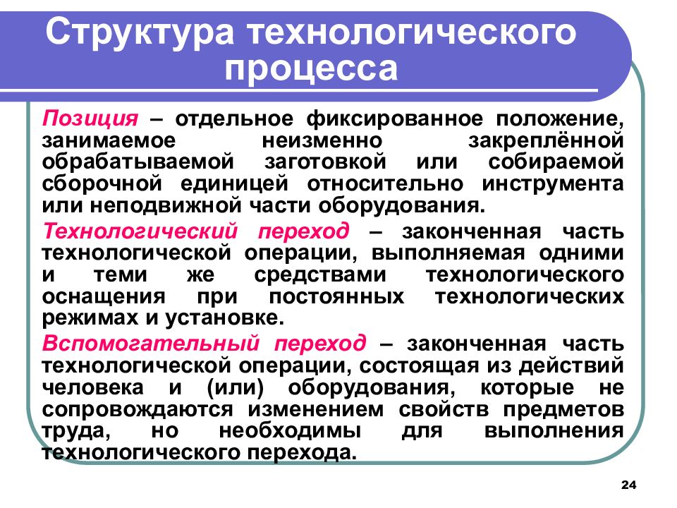 Зафиксируй положение. Позиция в технологическом процессе. Структура технологического процесса. Технологический переход. Структура техпроцесса.