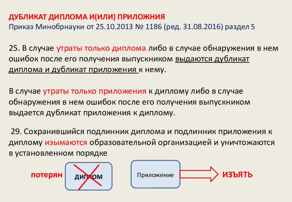 Минобрнауки от 10.12 2013 no 1324