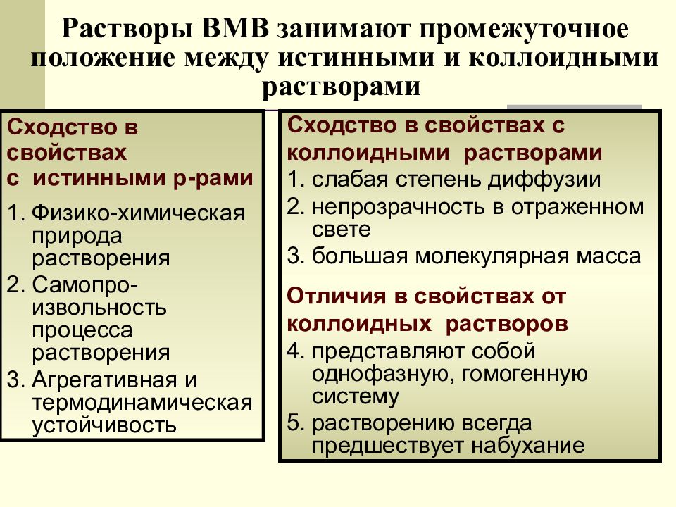 Различия фирмы и предприятия. Предприятие и фирма отличия. Открытие внутренних рынков для иностранных производителей. Последствия открытия внутренних рынков.