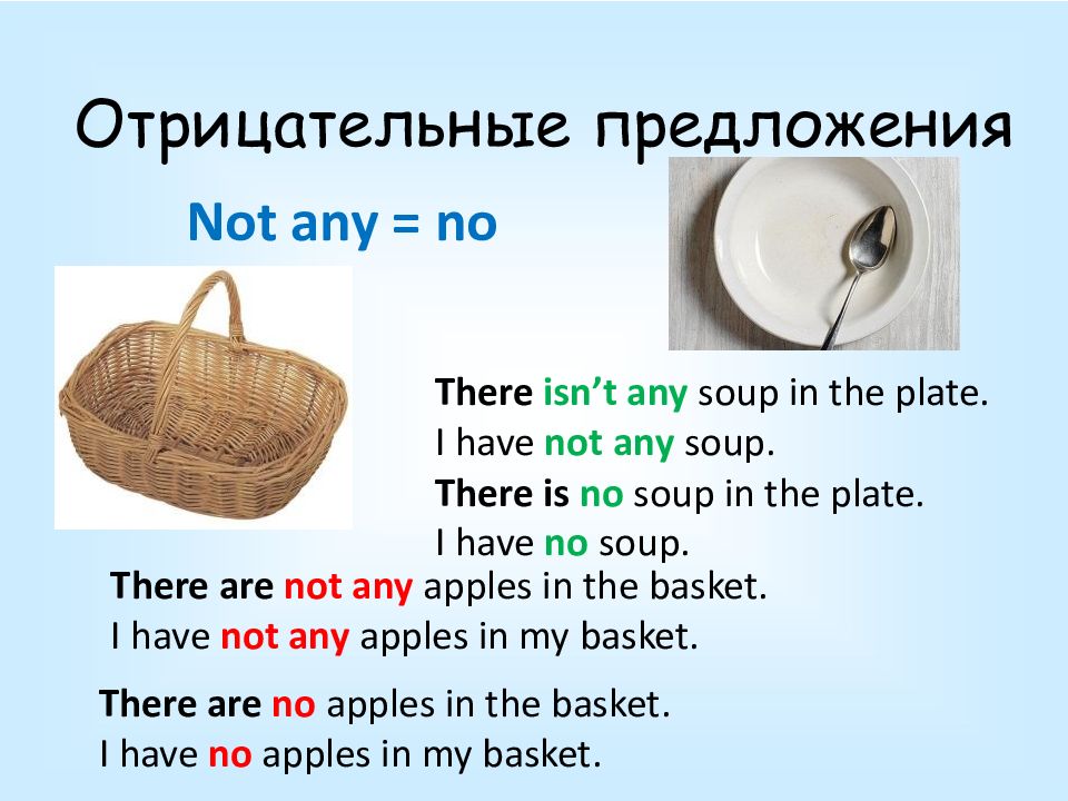 A an some презентация