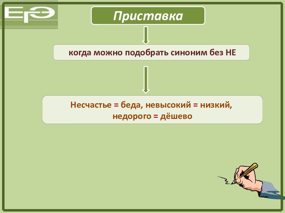 Можно заменить синонимом без не. Когда можно подобрать синоним без не. Синоним без не. Можно подобрать синоним без не. Правописание не невысоко.