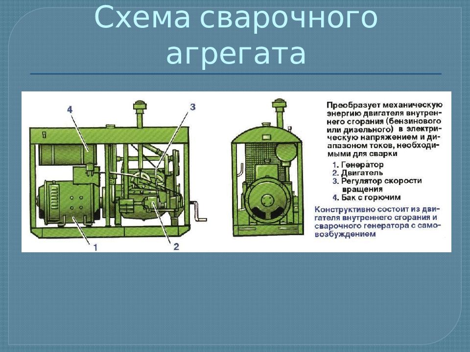 Схема агрегатов