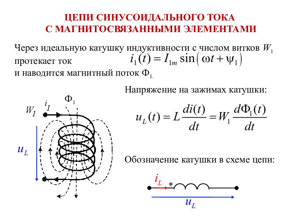 Формула индуктивности цепи. Идеальная катушка в цепи синусоидального тока. Идеальная катушка индуктивности формула. Ток в катушке индуктивности. Процессы при коммутации катушки индуктивности.