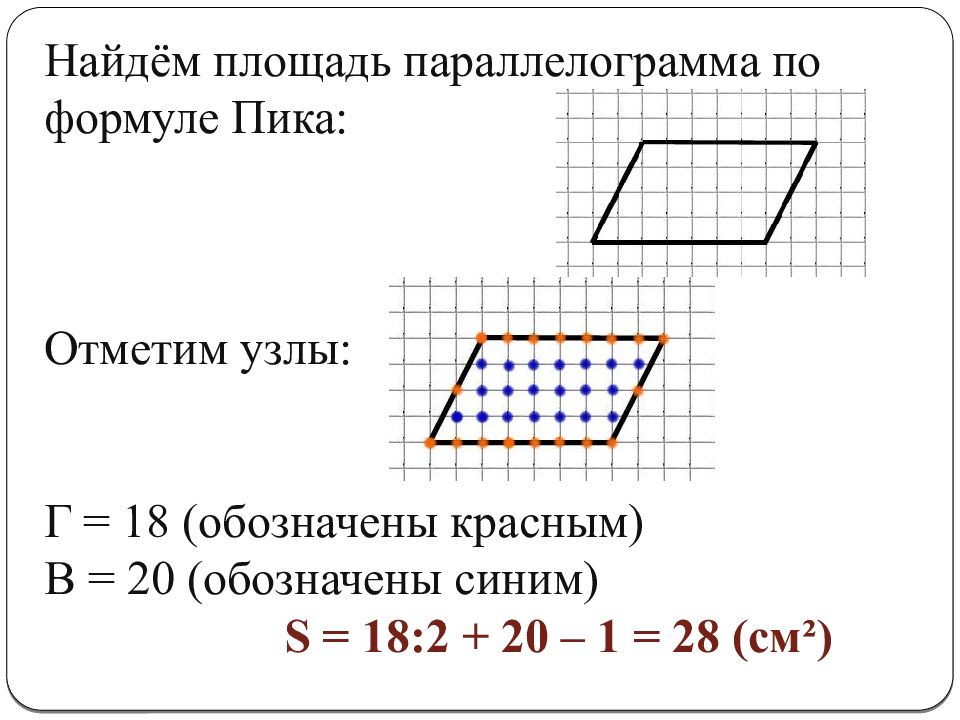 Параллелограмм на клетках. Площадь параллелограмма по формуле пика. Формула нахождения площади параллелограмма. Площадь парплелограммаформула. Формула по площади параллелограмма.