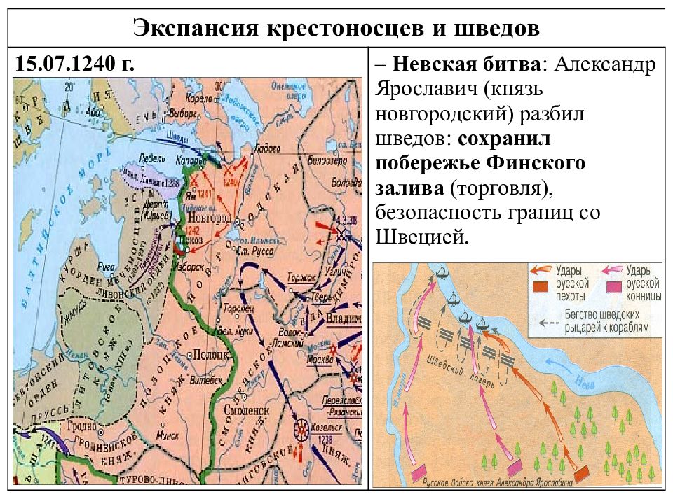 Экспансия крестоносцев. Походы Шведов карта. Экспансия Шведов и тевтонцев на Русь карта.