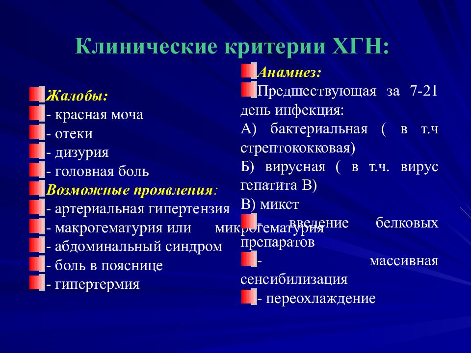 Презентация заболевания почек и мочевыводящих путей