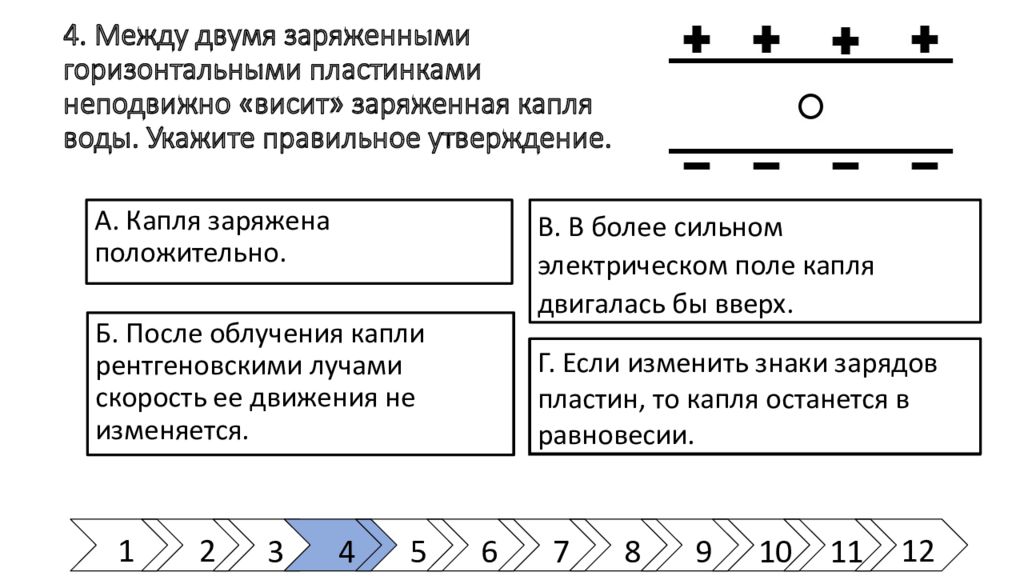 В электрическое поле силовые линии которого показаны на рисунке влетает электрон