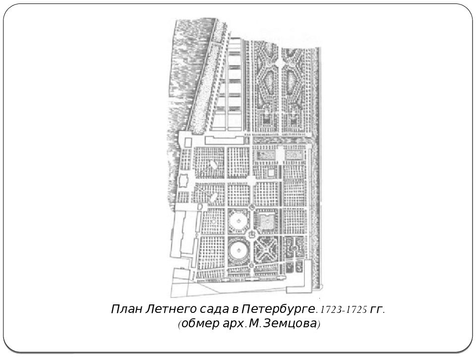 Петровские сады карта