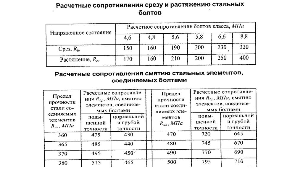 СПЕЦИАЛЬНЫЕ СОЕДИНЕНИЯ