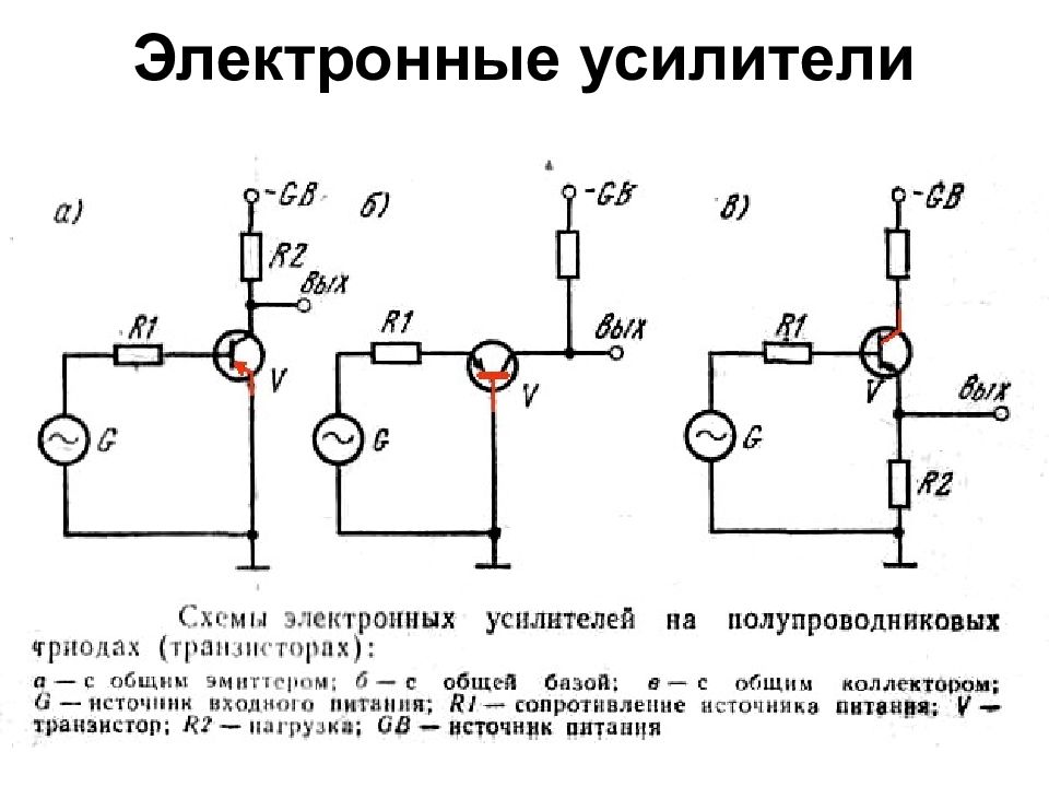 Электронные усилители презентация