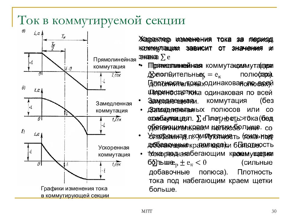 Смена тока. Прямолинейная коммутация в МПТ. Криволинейная замедленная коммутация в машинах постоянного тока. Криволинейная коммутация в МПТ. Прямолинейные токи постоянного тока.